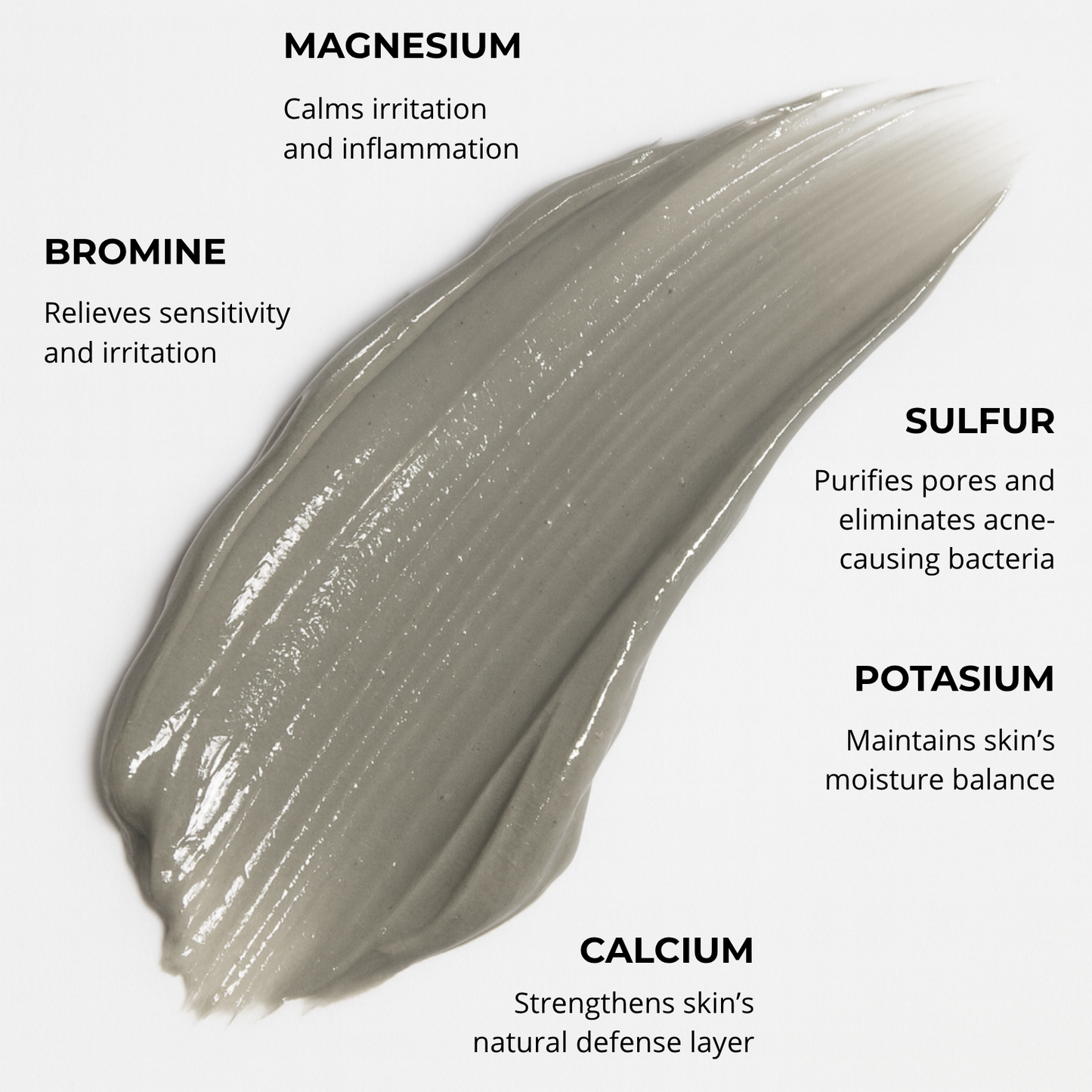 Mineral-Rich Dead Sea Mud Mask