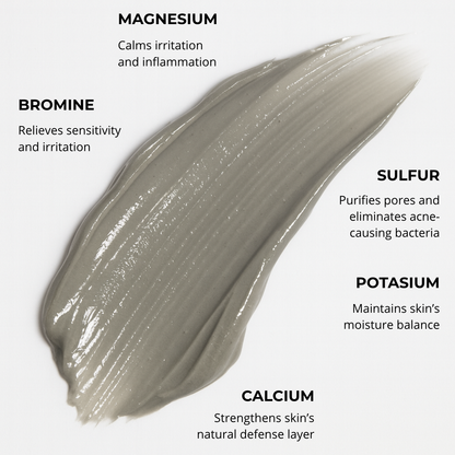 Mineral-Rich Dead Sea Mud Mask